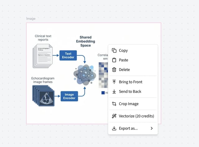 SVG export and editing workflow in FigCanvas step 1