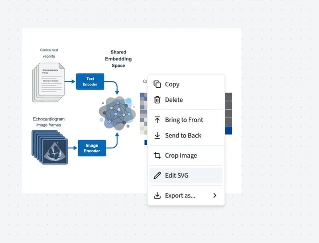 SVG export and editing workflow in FigCanvas step 2