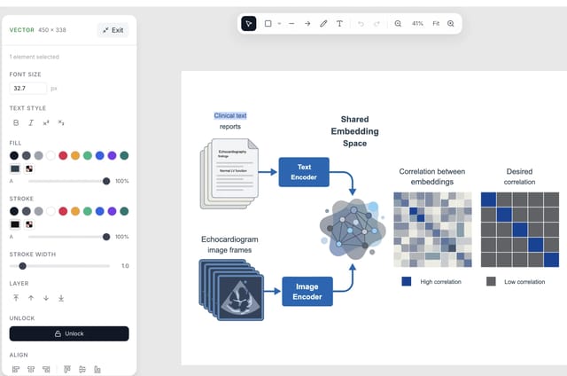 SVG export and editing workflow in FigCanvas step 3